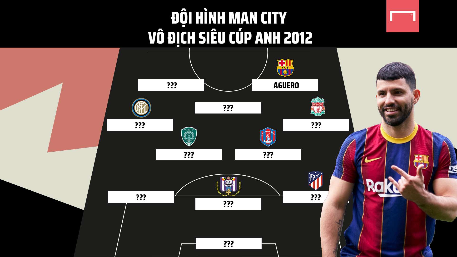 的竞争环境 的竞争环境